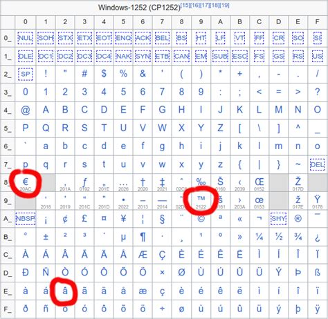 TI积分排名更新